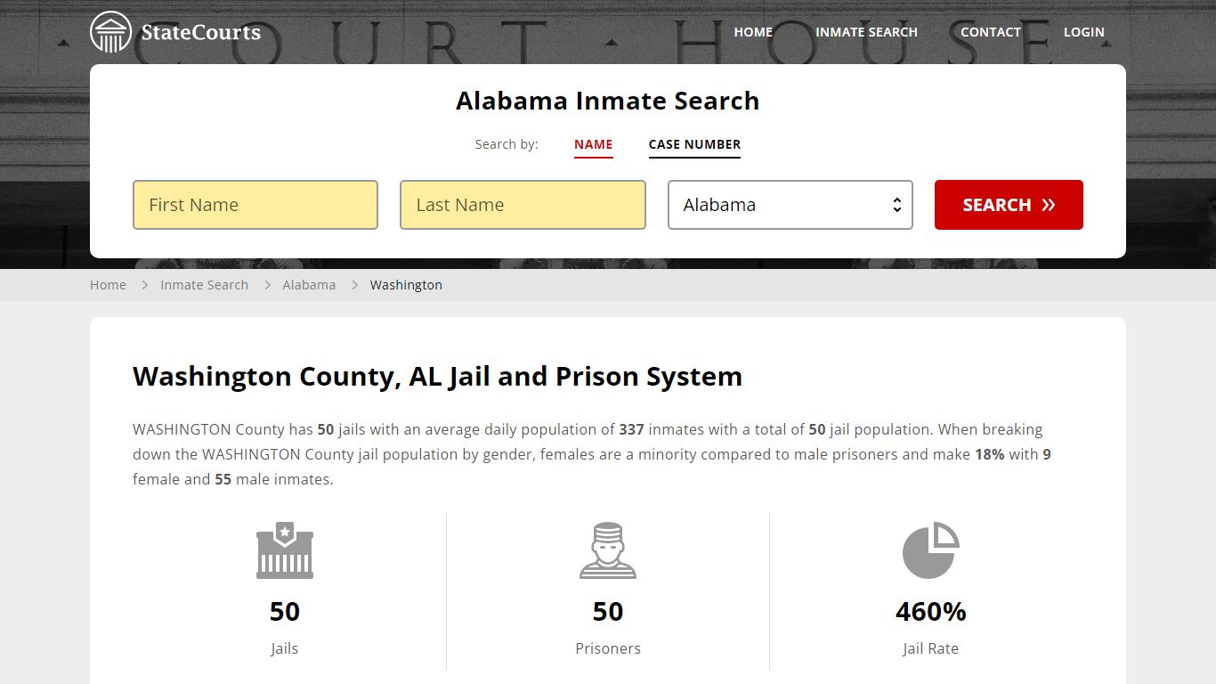 Washington County, AL Inmate Search - StateCourts